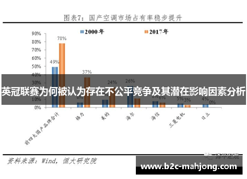 英冠联赛为何被认为存在不公平竞争及其潜在影响因素分析