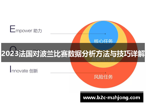 2023法国对波兰比赛数据分析方法与技巧详解 2023法国对波兰比赛数据分析方法与技巧详解