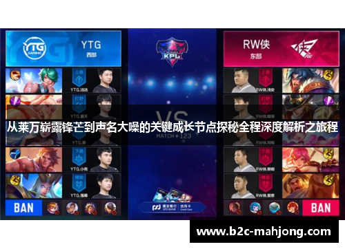 从莱万崭露锋芒到声名大噪的关键成长节点探秘全程深度解析之旅程 从莱万崭露锋芒到声名大噪的关键成长节点探秘全程深度解析之旅程