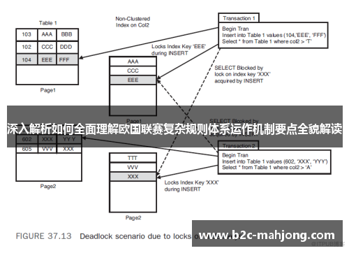 深入解析如何全面理解欧国联赛复杂规则体系运作机制要点全貌解读 深入解析如何全面理解欧国联赛复杂规则体系运作机制要点全貌解读