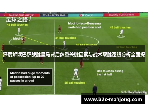深度解读巴萨战胜皇马背后多重关键因素与战术取胜逻辑分析全面探 深度解读巴萨战胜皇马背后多重关键因素与战术取胜逻辑分析全面探