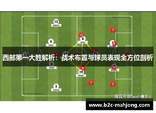 西部第一大胜解析：战术布置与球员表现全方位剖析