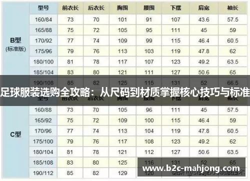 足球服装选购全攻略：从尺码到材质掌握核心技巧与标准