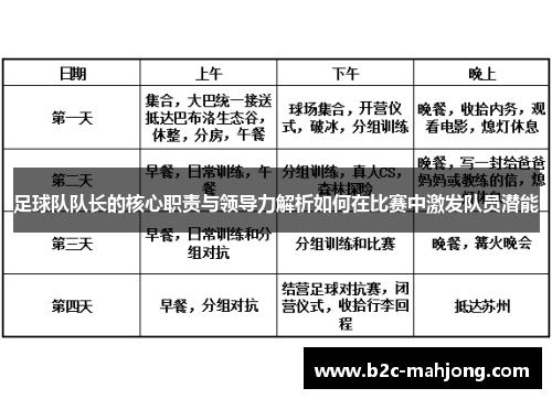 足球队队长的核心职责与领导力解析如何在比赛中激发队员潜能