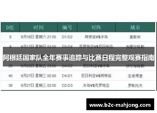 阿根廷国家队全年赛事追踪与比赛日程完整观赛指南