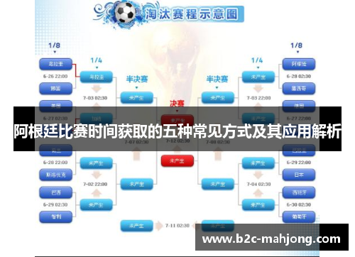 阿根廷比赛时间获取的五种常见方式及其应用解析