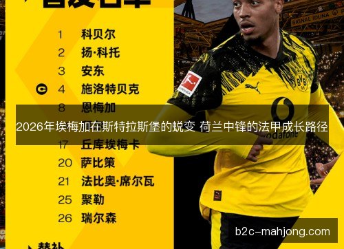 2026年埃梅加在斯特拉斯堡的蜕变 荷兰中锋的法甲成长路径